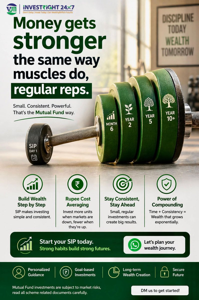Vishal_Mane31's tweet image. "Money gets stronger the same way muscles do, regular reps." 💪 Build your financial fitness. Start your SIP today and let compounding do the heavy lifting! 📈

V J M INVEST₹IGHT 24x7 
Knowledge. Trust. Discipline.

#SIP #Wealth