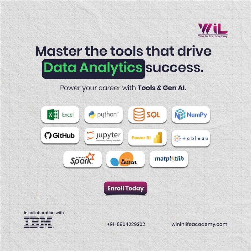 Win in Life Academy tweet media