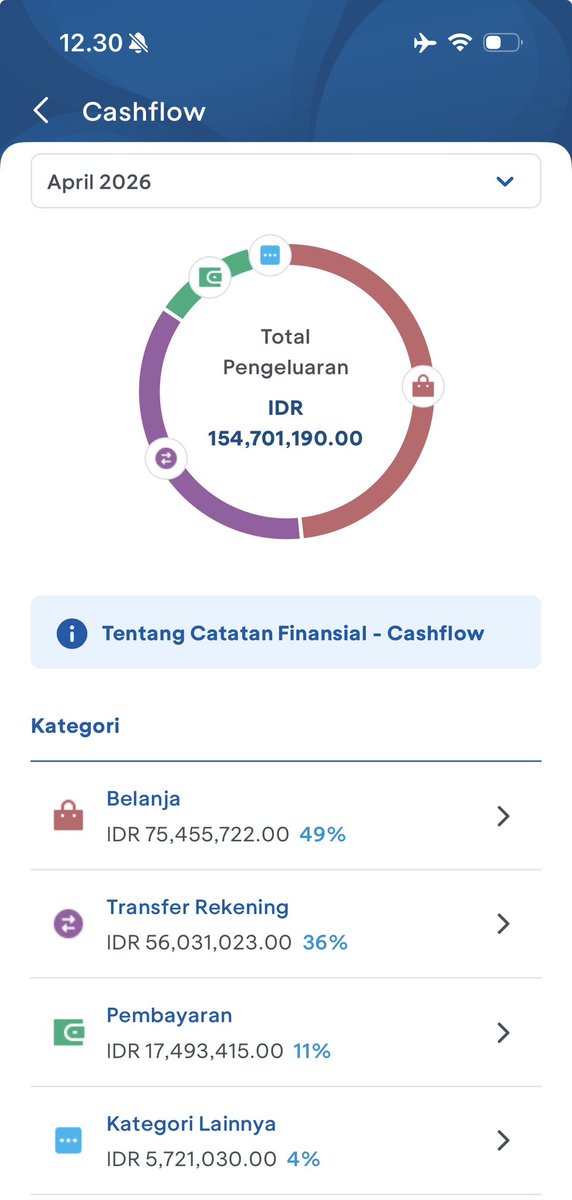 eigenvalues tweet media