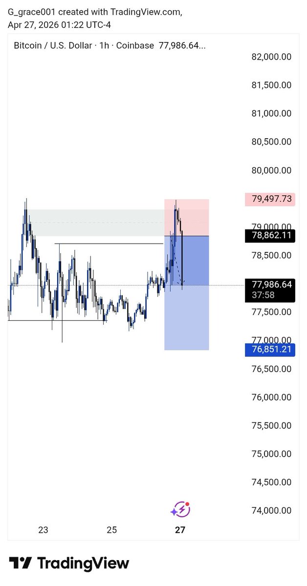Law_de_great📈 tweet media
