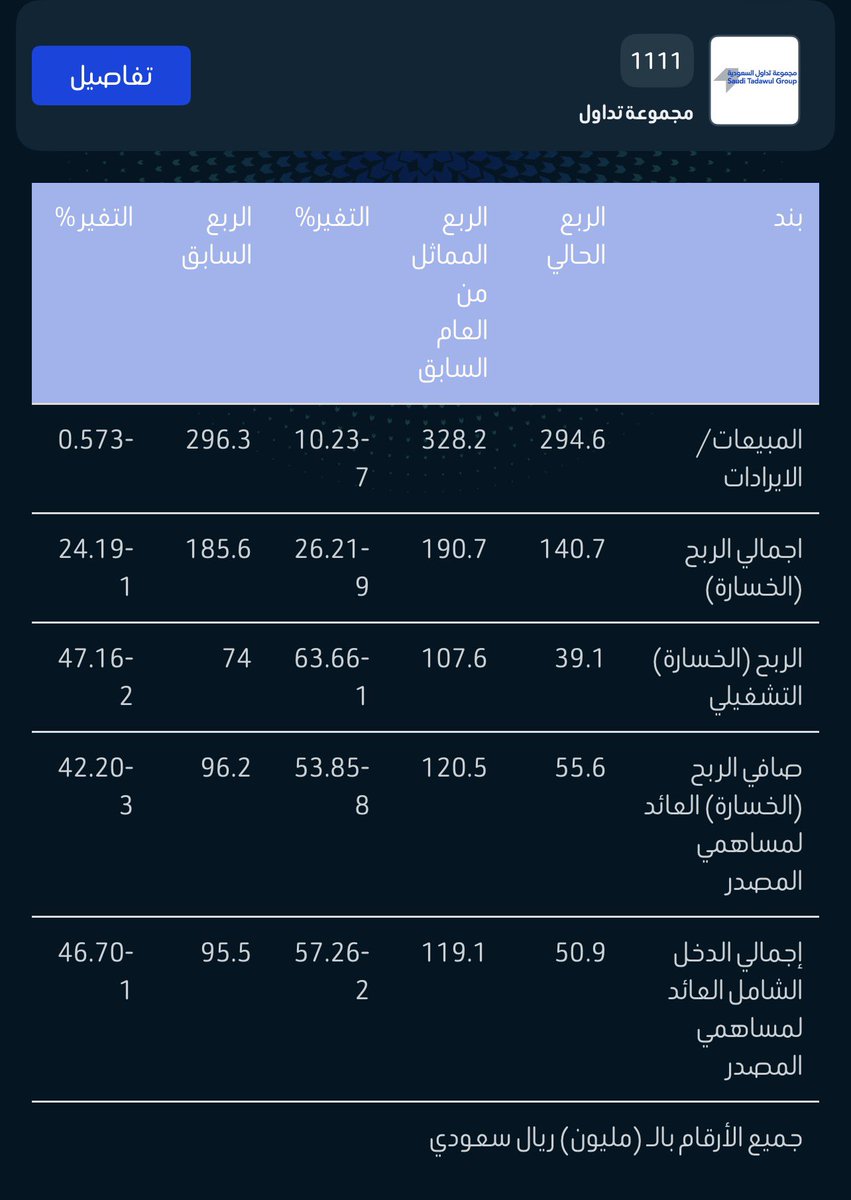 لمّاح tweet media