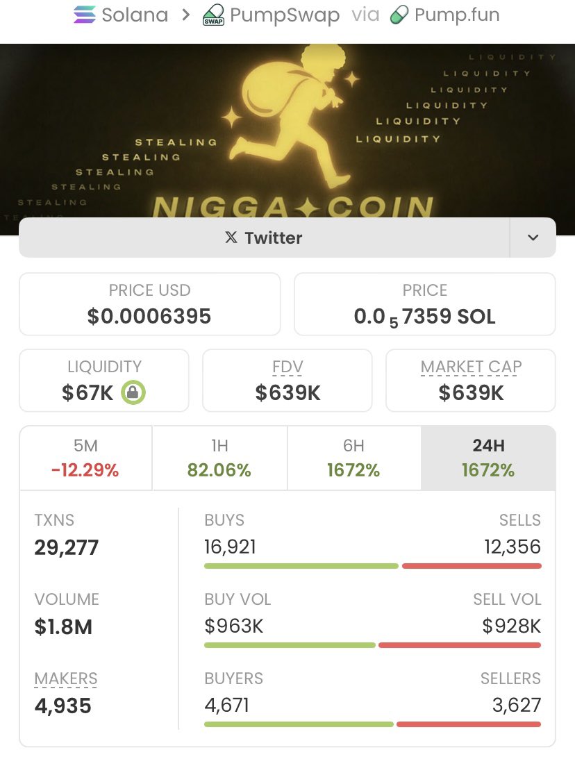 Memecoin trader tweet media