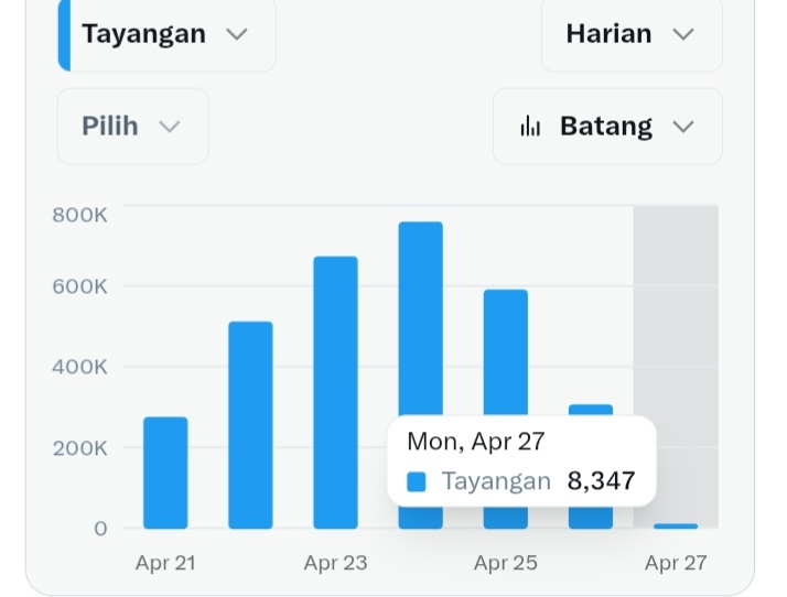 kinan✨ tweet media