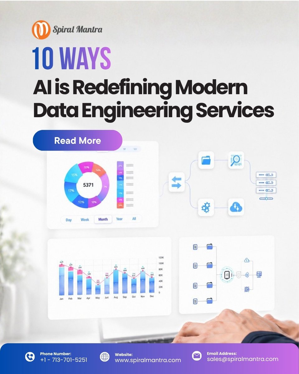 spiral_mantra's tweet image. Here are 10 ways AI is transforming modern data engineering 👇
spiralmantra.com/blog/10-ways-a…

#AI #DataEngineering #GenerativeAI #Automation #DigitalTransformation #TechTrends