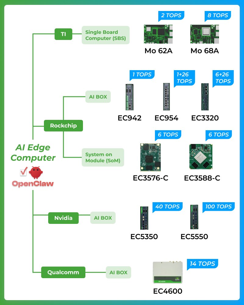 InHand Networks tweet media
