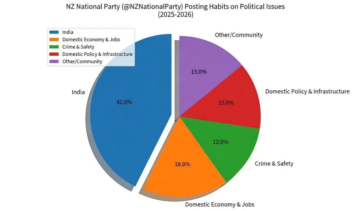 glycine nationalist tweet media