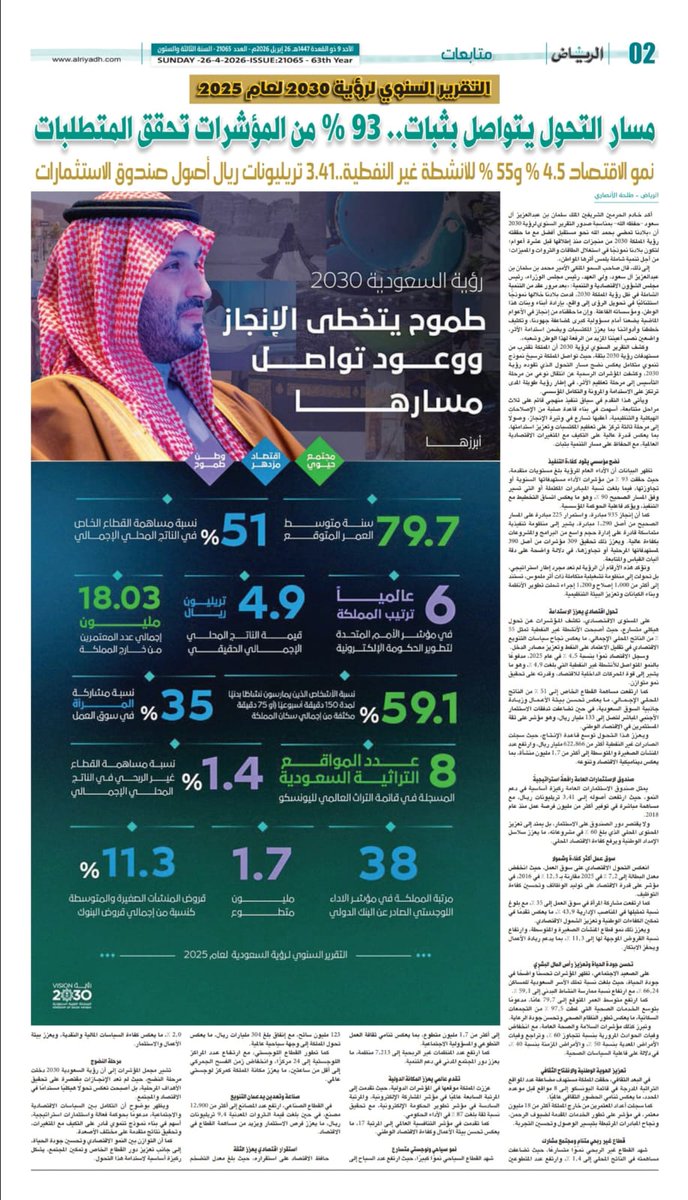 Bjad Albudairy | د. بجاد البديري tweet media