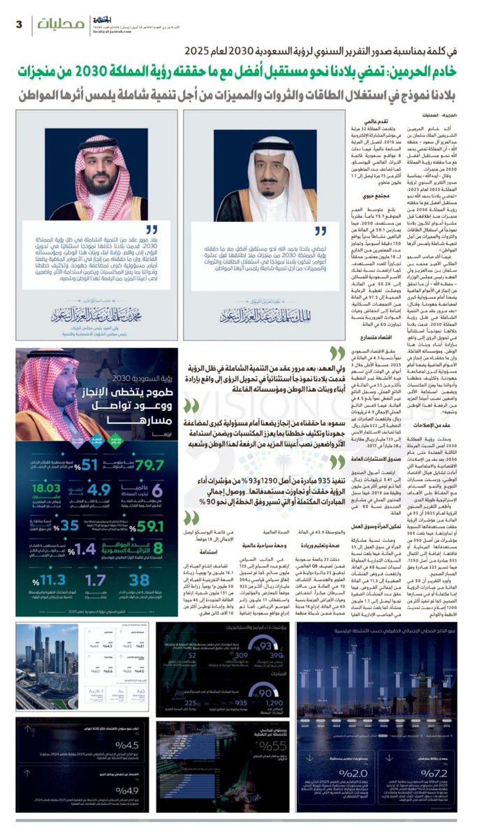 Bjad Albudairy | د. بجاد البديري tweet media