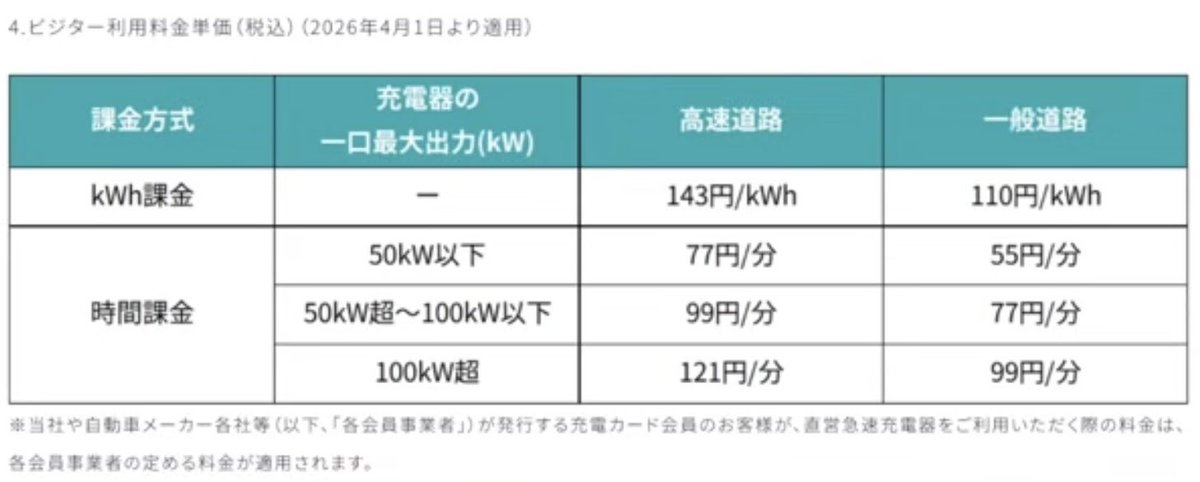 ゆらなり tweet media