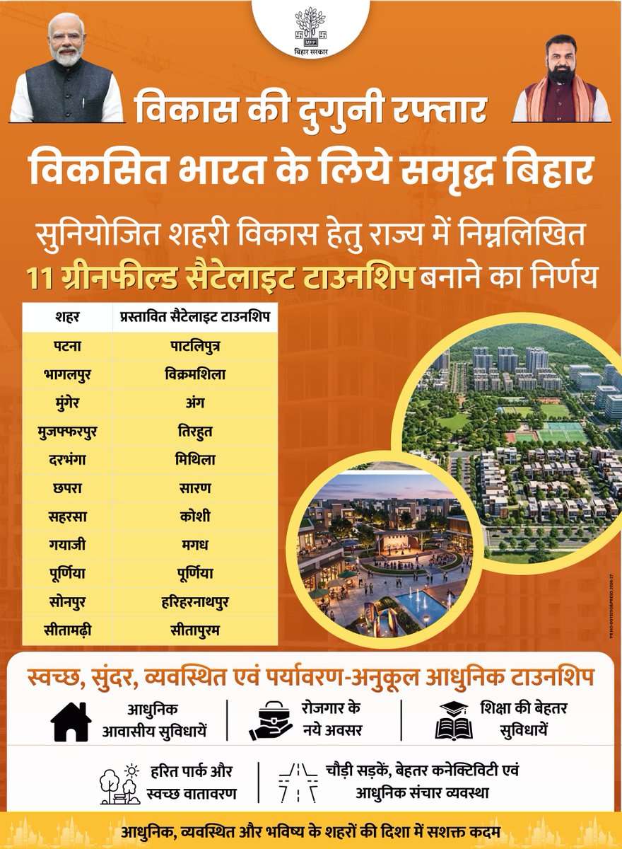 UDHDBIHAR's tweet image. विकास की दुगुनी रफ्तार 
विकसित भारत के लिये समृद्ध बिहार

सुनियोजित शहरी विकास की दिशा में एक महत्वपूर्ण कदम — राज्य में 11 ग्रीनफील्ड सैटेलाइट टाउनशिप विकसित करने का निर्णय!

नई सोच, नया बिहार — विकास की नई पहचान!
#ViksitBihar  #UrbanDevelopment 
#Growth #Infrastructure