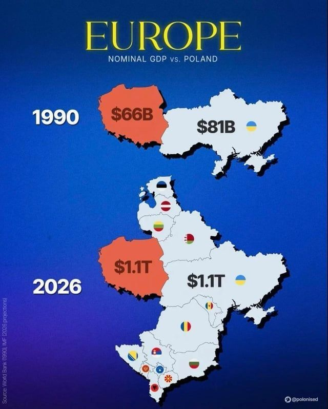 Janusz Piechociński tweet media