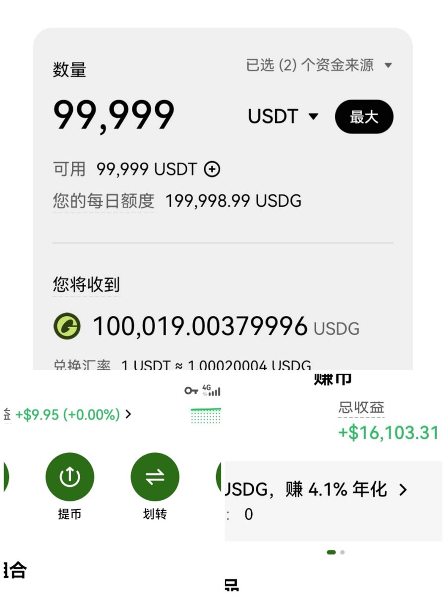 ZF_lab's tweet image. OKX理财局！在赚币里用USDT直接申购USDG，有小幅溢价，能多换出一些USDG；走闪兑则会有明显磨损。目前USDG在赚币里的年化收益率达到4.1%，相对目前市场1.1%年化的赚币理财，高很多了。手里有闲置USDT的朋友，可以考虑配置了。

当然手里拿着USDG不定期还能参与OKX的额外理财福利局。