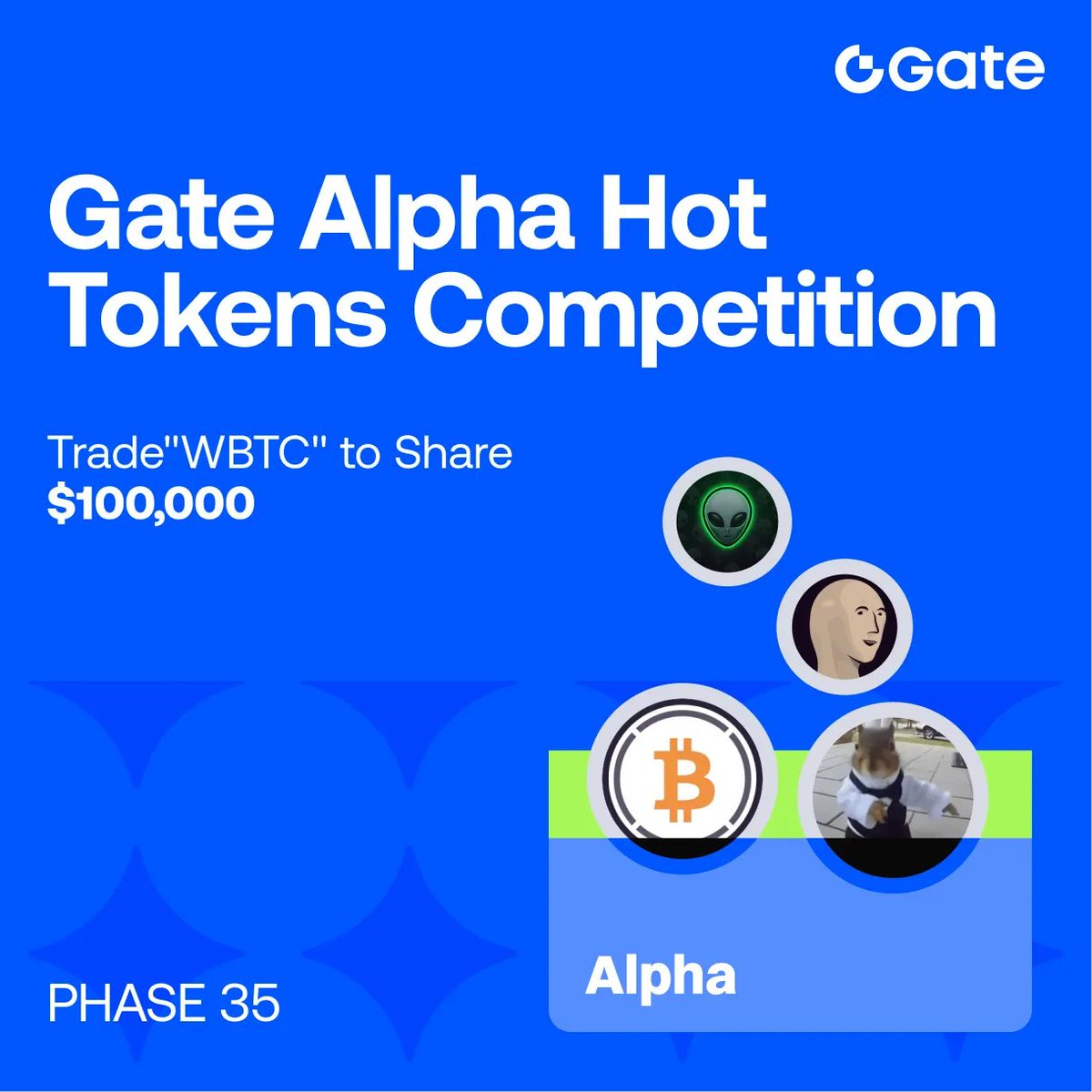 Gate Alpha tweet media