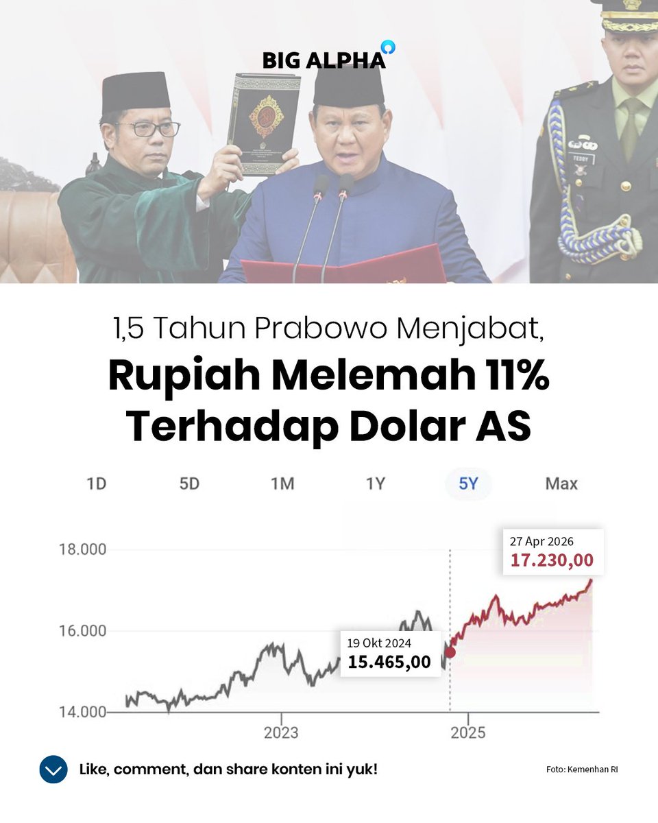 Big Alpha tweet media