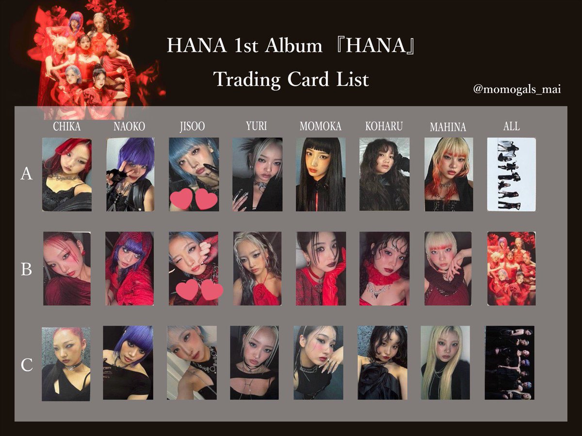 L_omi0358's tweet photo. HANA 1stアルバム トレカ交換

【譲】1.2枚目

【求】 1枚目同種ジス、又は3枚目ABジス

郵送での交換希望📮
お気軽にお声掛けください🙇‍♂️
#HANA #HANA交換 #HANAトレカ交換 https://t.co/46nJkYlRwS
