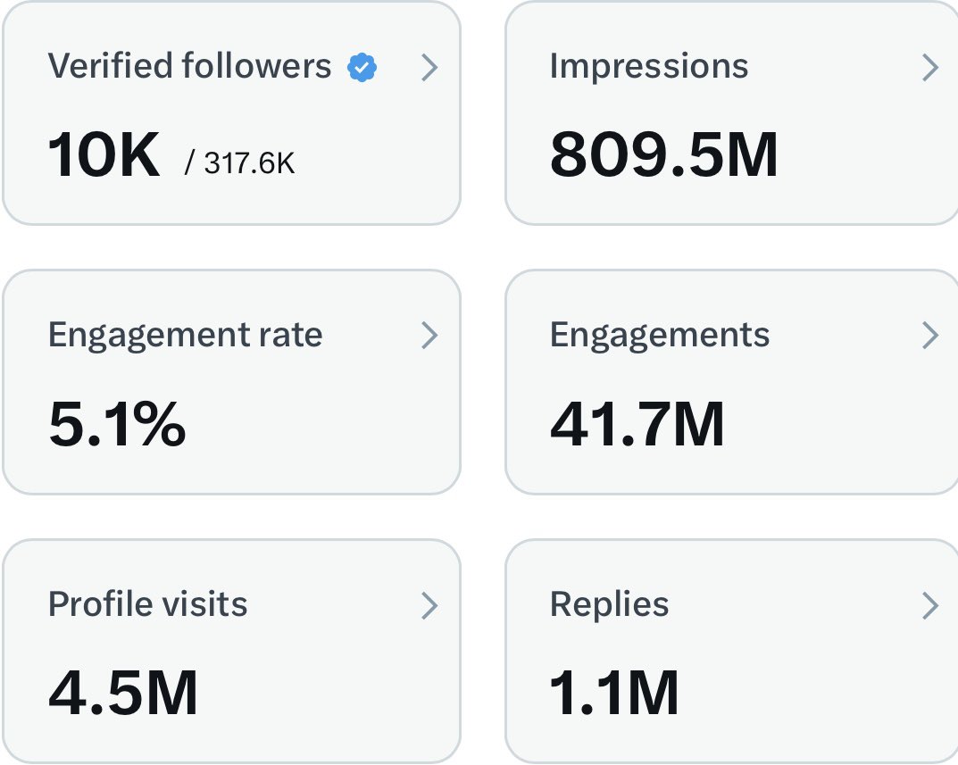 BAMIDELE🕊 tweet media