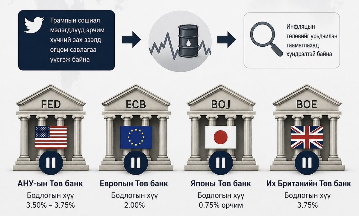 Khurelbaatar Chimed tweet media