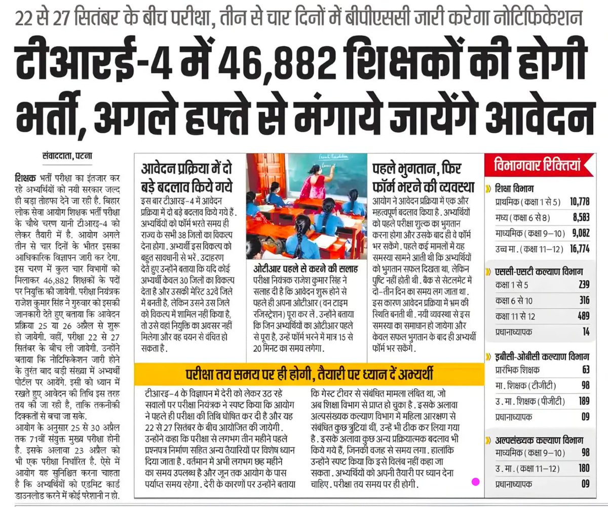 MukeshK11256360's tweet photo. कब तक झूठ पर झूठ बोलते रहोगे अब नहीं चलेगा ये सब हमलोग के जिंदगी के साथ खिलवाड़ मत करो ।नहीं सहेंगे नहीं सहेंगे।
#Release_TRE4_Notification
#Samrat_chaudhary_Bjp
#Nitish_kumar https://t.co/CyO0vDdhiN