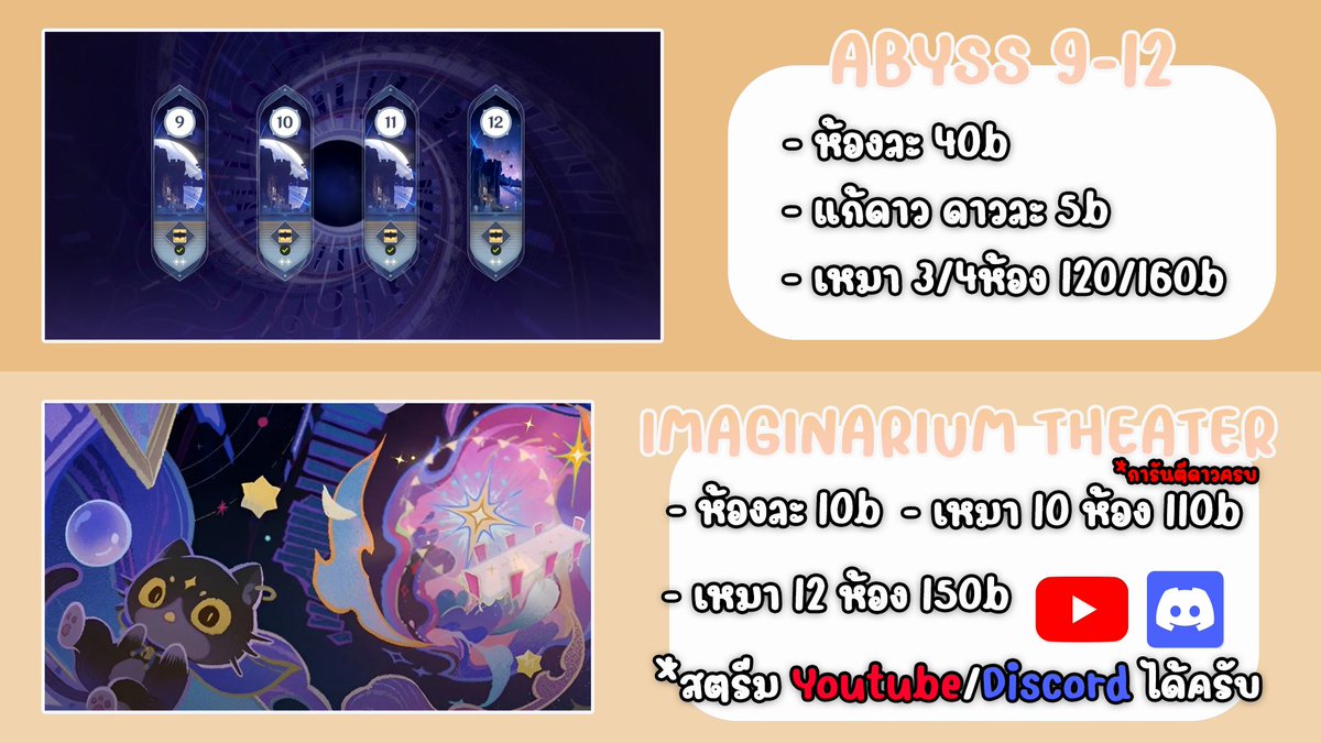 Ryujin NewID | รับเล่นเกนชิน Abyss & Theater tweet media