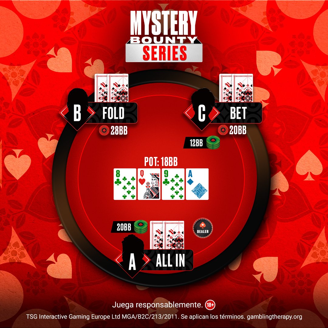 PokerStars LATAM tweet media