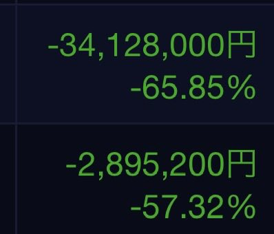 笑ってくれ笑
海帆であの世に行きかけてます💦