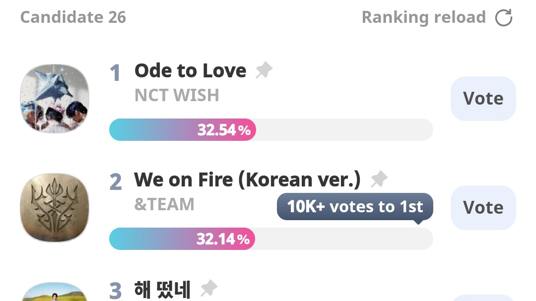 😭😭😭 10 minutos