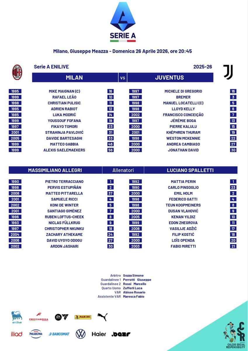 Andrea Di Lella tweet media