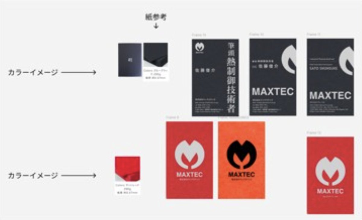 The Neutral | 中野優作のクラウド型顧問サービス tweet media
