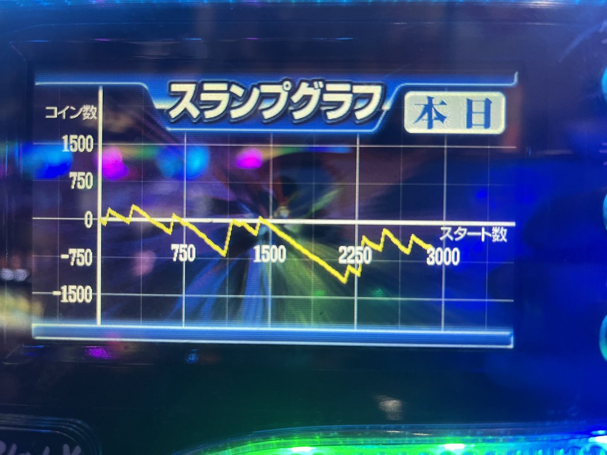 覚醒てえんだ tweet media