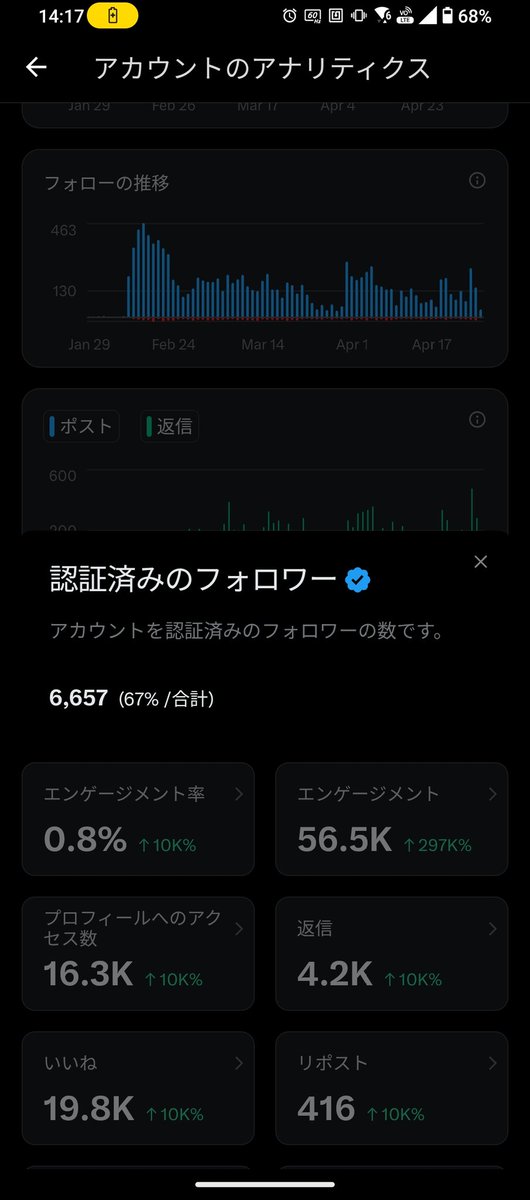 にゃっち tweet media