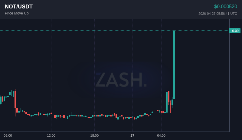 ZASH tweet media