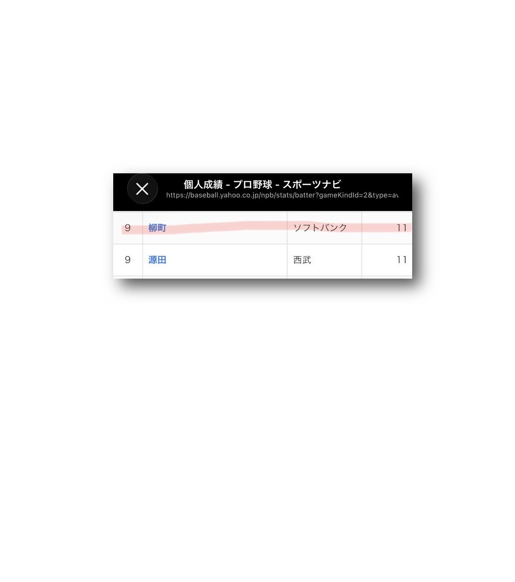 夏到来！ 個人成績表 男子1部の個人成績 打撃部門 首位打者賞 日本体育大学4年 #10 竹内