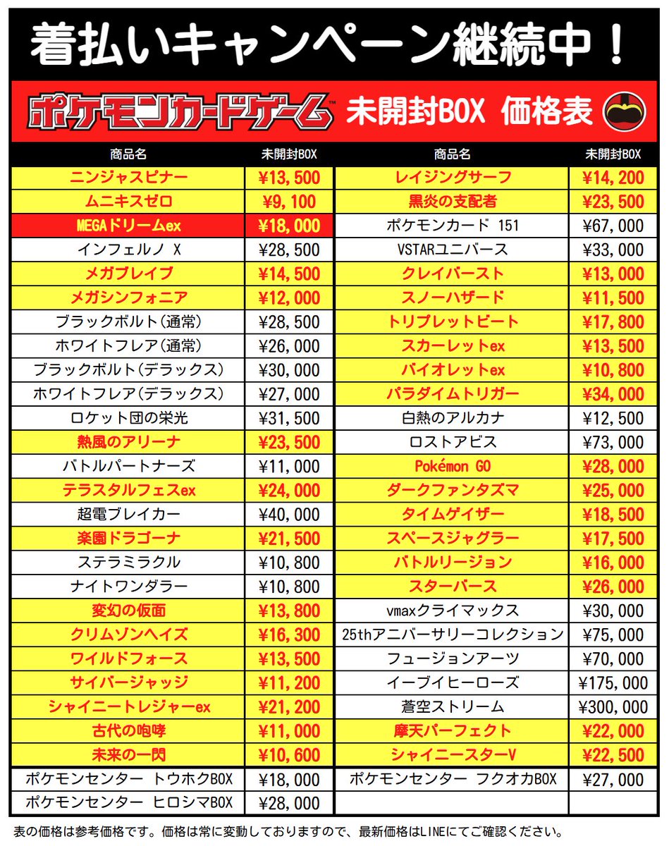 ムニキスゼロ ロストアビス 空箱 ぺりぺりあり ドリームex 2026年5月