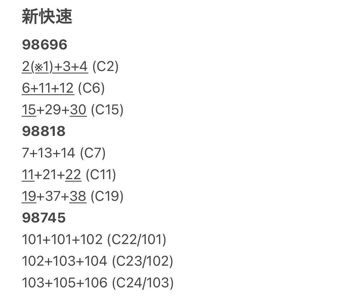 SetoRapid's tweet photo. #TOMIX
#117系
TOMIXの117系(N)の収録車番まとめです。下線付は他塗装との被りになります。
(※1)前面造形不適合
(※2)車番表現不適合 https://t.co/jBl72nWLqb
