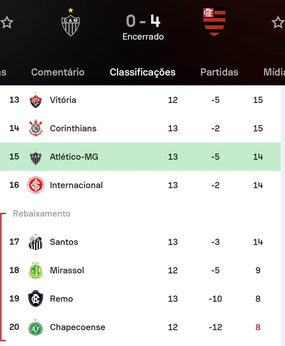 Cavalinho do Cruzeiro tweet media