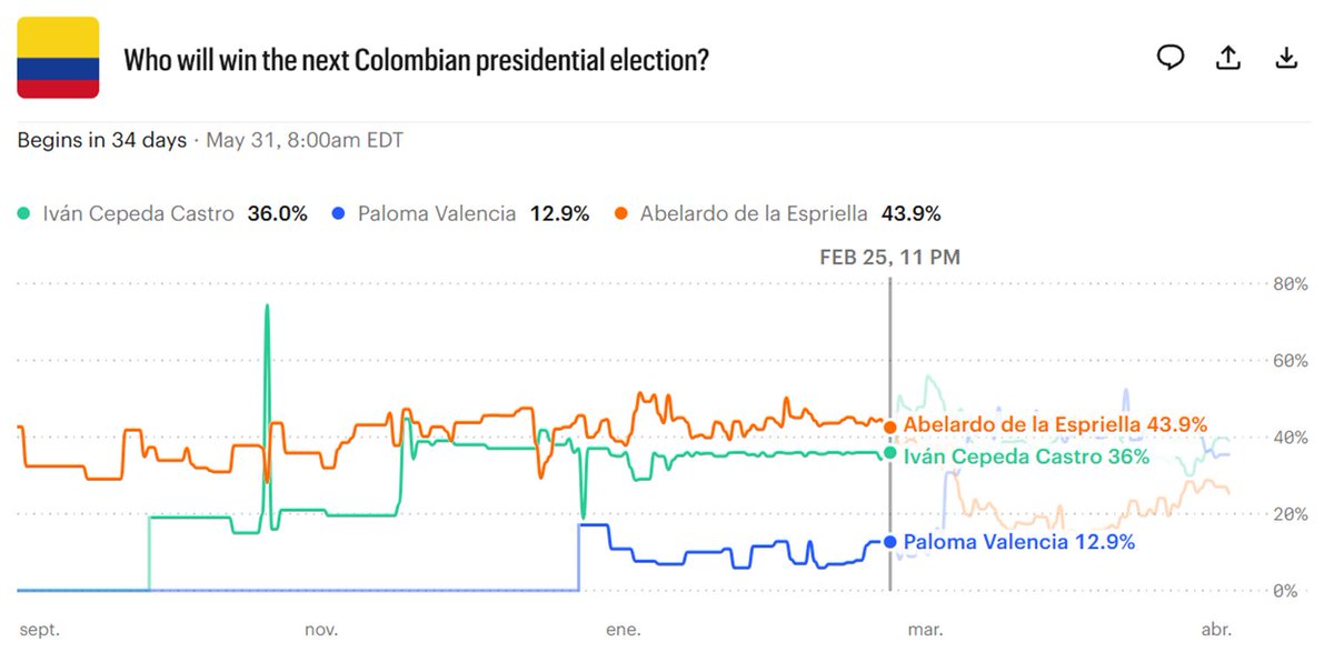 Felipe Campos tweet media