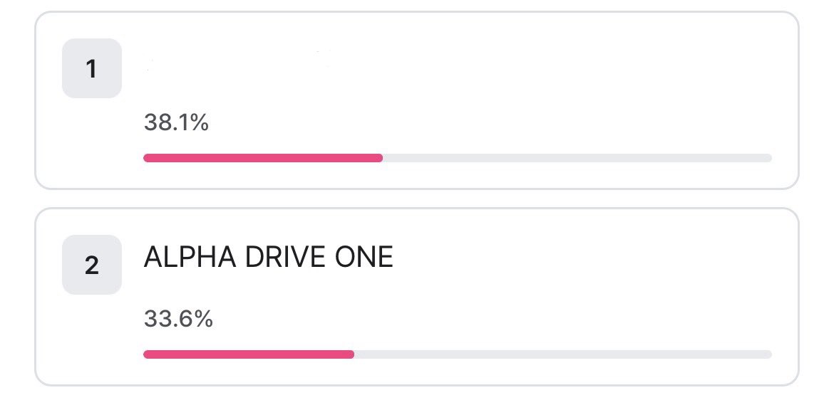 🏎 Mnet Plus 5월 컴백 아티스트 투표 🏎

현재 Mnet Plus에서 5월 컴백 아티스트 투표가 진행 중입니다. 초반에 순위를 안정적으로 잡아두는 것이 중요합니다. 지금 격차가 크지 않은 만큼 앨리즈분들의 꾸준한 참여 부탁드립니다!
1위 시 Mnet 스페셜 클립 ‘Fan’s Choice Plus가 방영됩니다🔥

📊