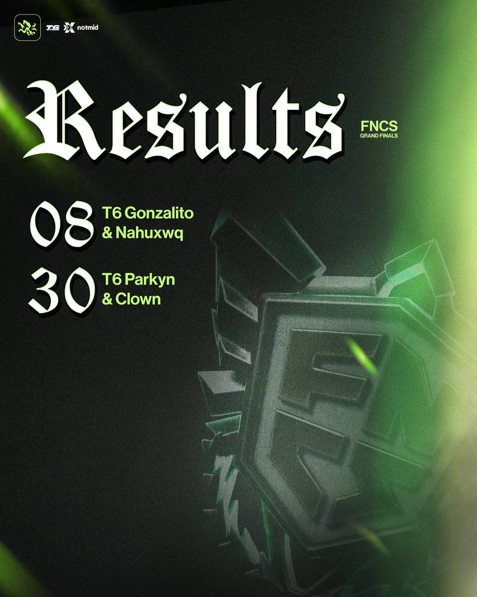 T6 ESPORTS tweet media