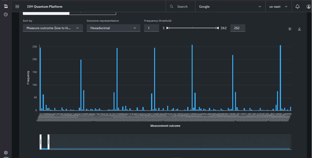 DRAGONIQUE Aimen tweet media