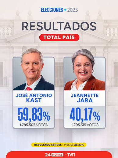 Rodrigo 🖐 tweet media