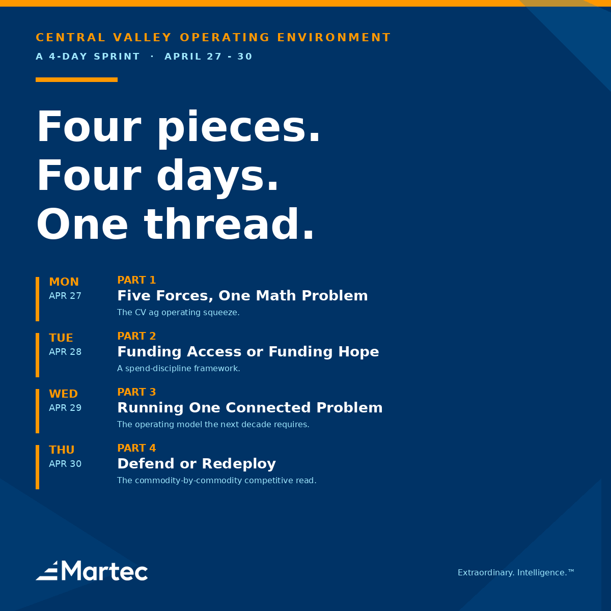 TheMartecGroup's tweet photo. Four pieces. Four days. One thread.
What's happening across the Central Valley ag landscape is a full story, not a single post. Mon-Thu, with Part 1 Monday morning.#CentralValley #AgPolicy https://t.co/eB349TVUPQ