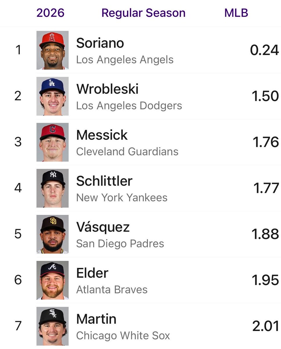 MLB a lo Mexicano tweet media