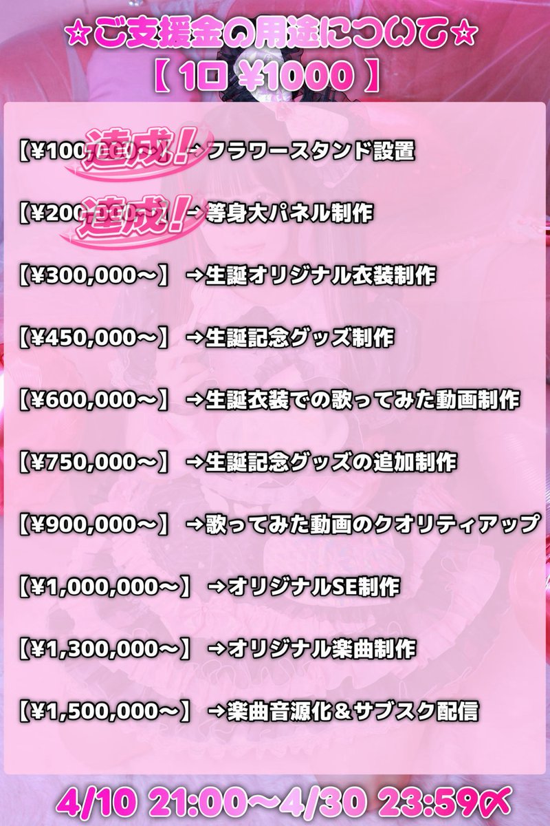 ゐなな (@inana_aa) / Posts / X