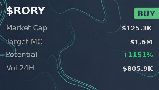 Rahul060997's tweet image. @iScanLive on 3SLUQJBCoNrQZRuzgMS2nh1RwumsTKs6mzyP3FTKpump: $RORY growth to $1.6M no problem, buy  

 #Solana #Memecoin #Crypto #Degen #PumpFun #AlphaCalls #SolanaMemeCoin