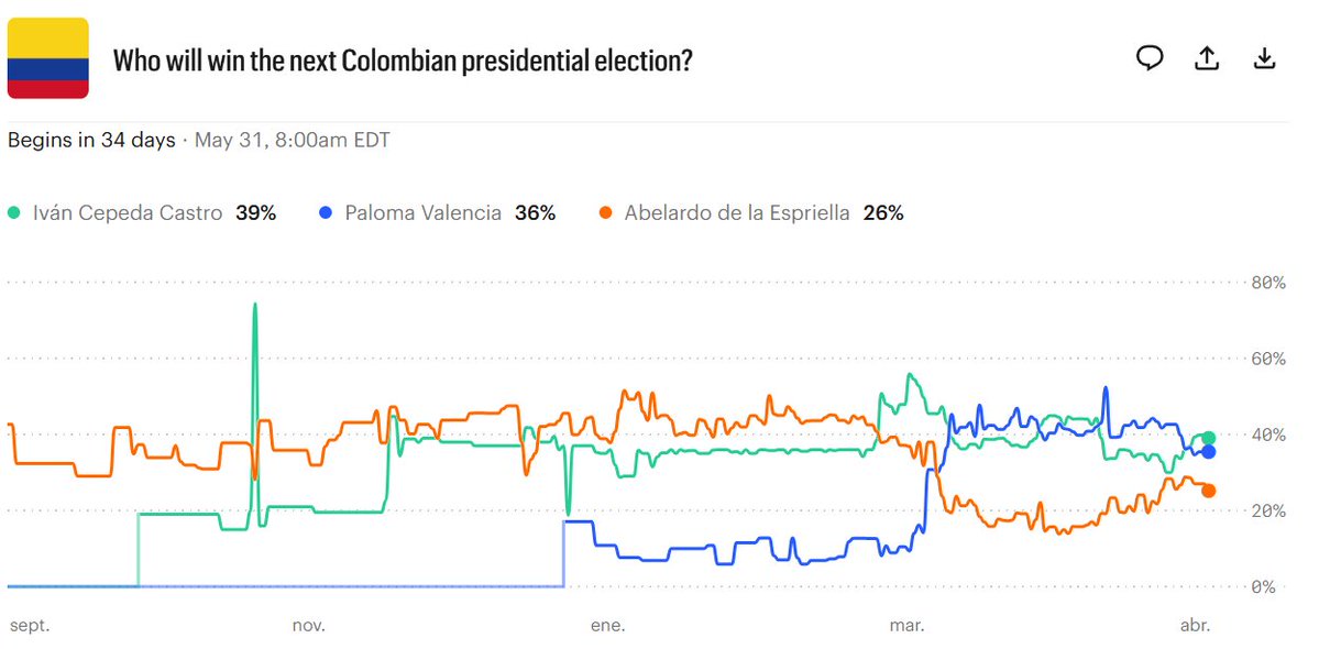 Felipe Campos tweet media
