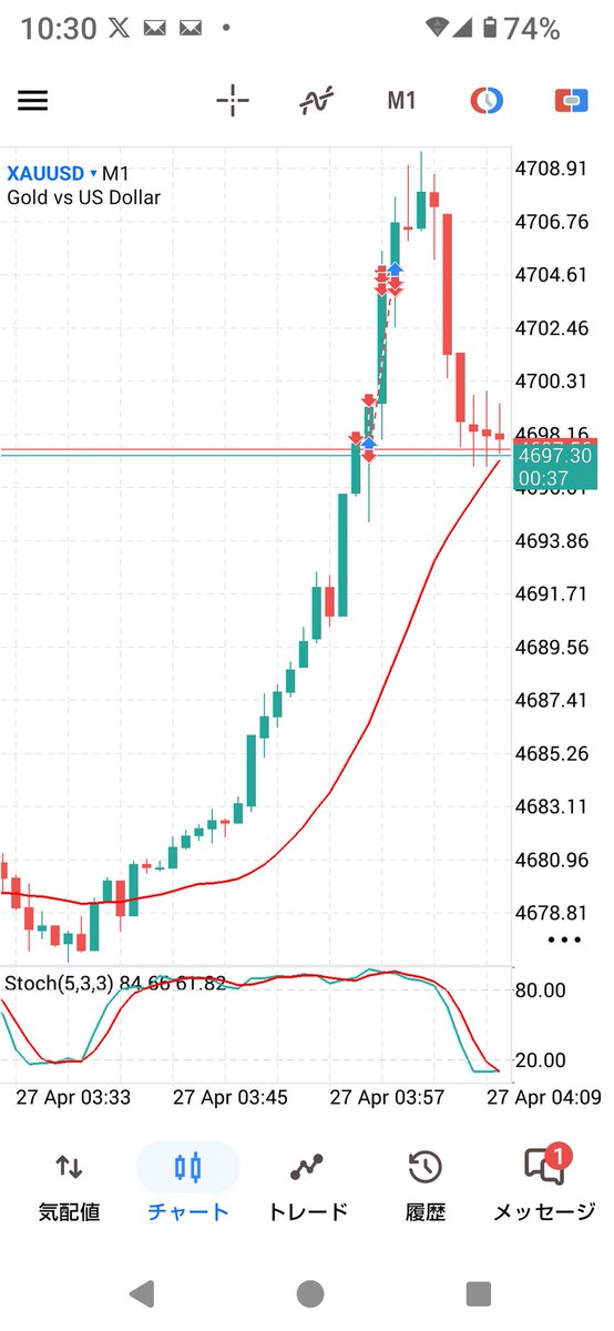 ゴールド✨スキャルパー コウタ (kouta2020) tweet media