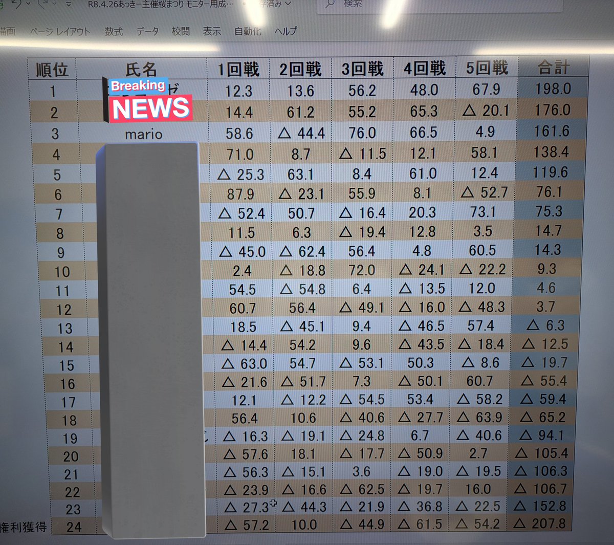 mario🍀 tweet media