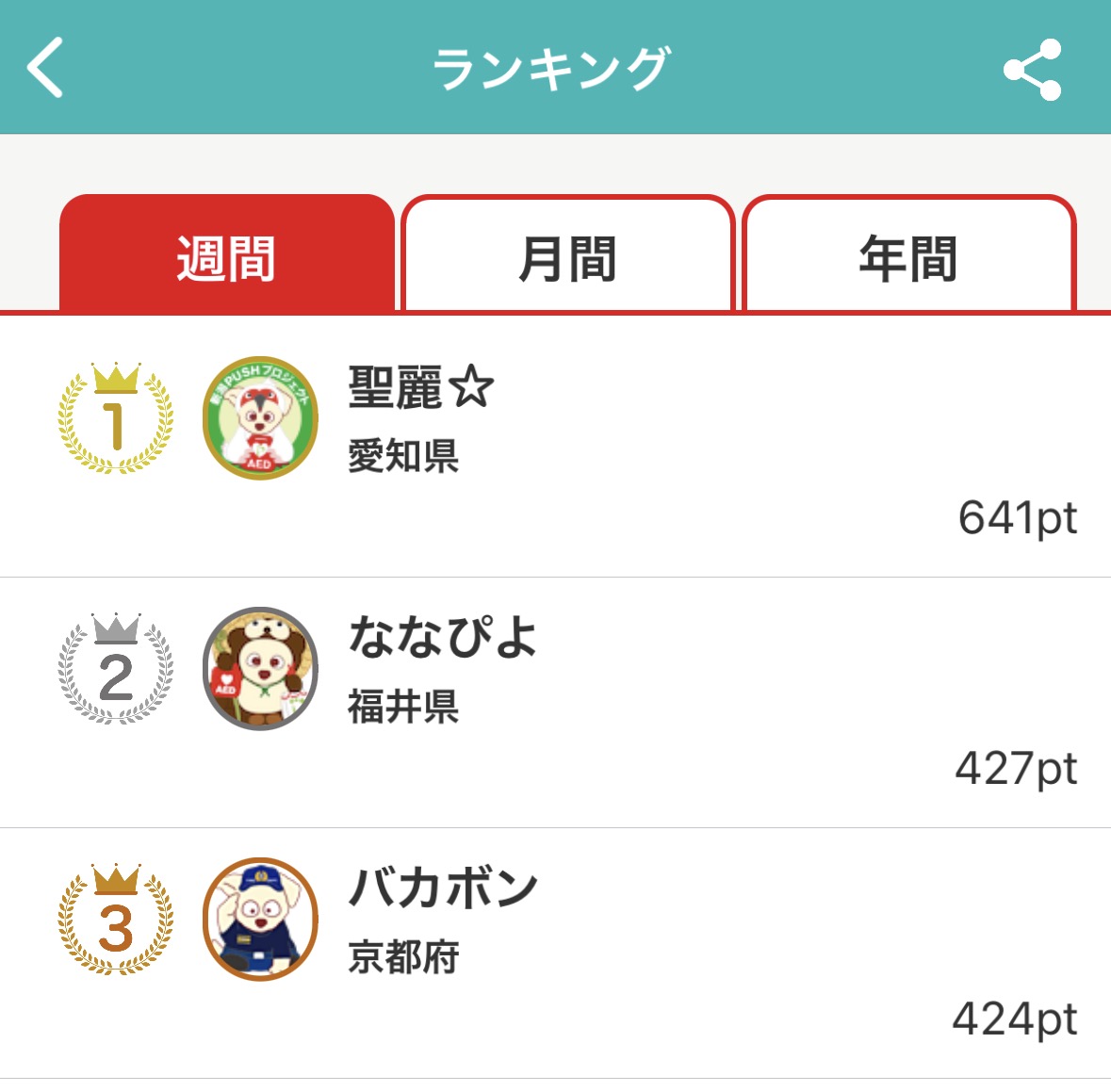 日本AED財団 減らせ突然死プロジェクト tweet media