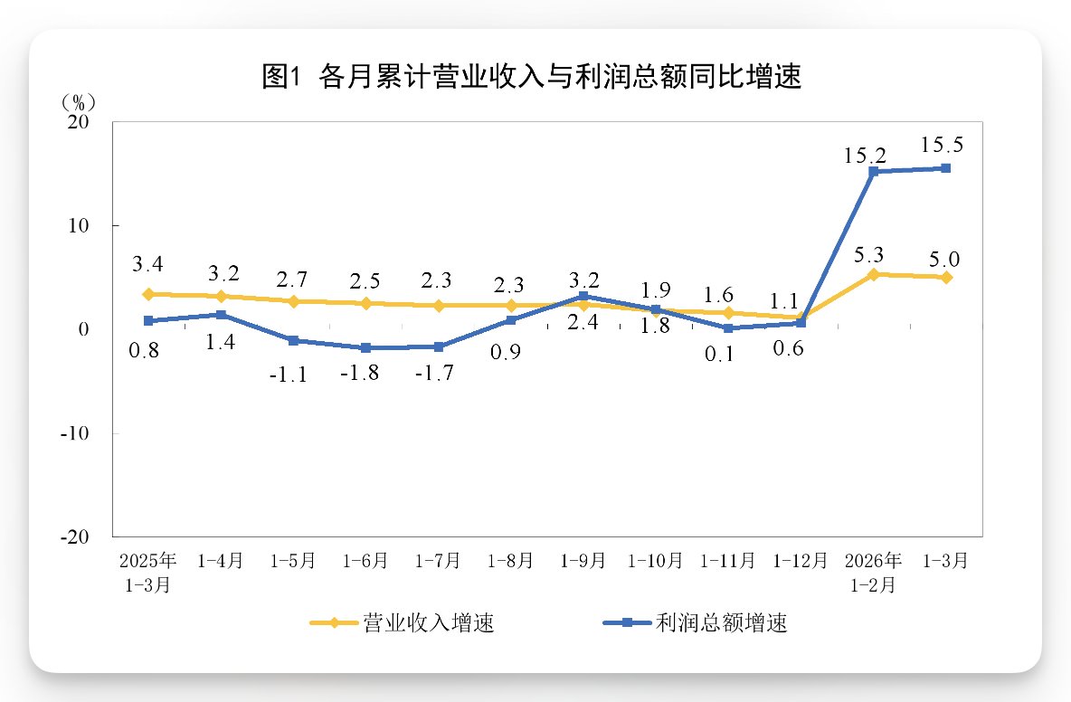 外汇交易员 tweet media