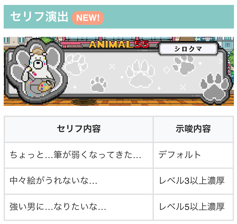 更新のお知らせです 【スマスロアニマルスロット ドッチ】 ✓スイカ